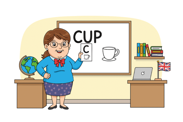 Angoltanárod – modern nyelvtanulás személyre szabva